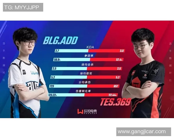 电竞比分赛后复盘BLG与V5的技术分析与战术探讨